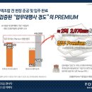 (주)경도이앤씨