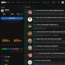 6.3갈비 | 6.3 선거 끝! 블로그 검색 누락 사태는 달라졌을까?