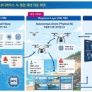동해정보통신
