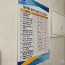 남목고등학교 | [울산 : 북구] 바다소풍 애견펜션 _1부