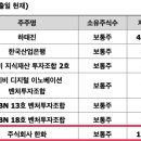 주식회사 버넥트 이미지