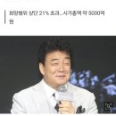 백종원 더본코리아 상장 잿팟 터졌다 이미지