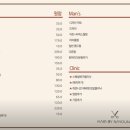 헤어바이나영 - 나주시 상야2길 16 | 헤어바이나영