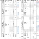 가나축산 이미지