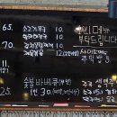 강변석정 이미지