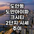 명품대전아이파크시티2단지공인중개사사무 | 도안동 도안아이파크시티 2단지 시세 추이 분석 및 투자 관점 현실 후기