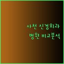 삼천포정형외과의원 | 사천시 신경외과 신경과 전문병원 8곳 비교분석
