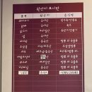 전주맛집 | 전주송천동맛집 류가중식 전주에코시티맛집 인정한 전주맛집 후기