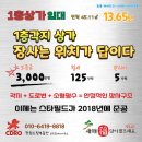 창원드림부동산공인중개사사무소 이미지