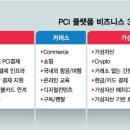 다날_카카오페이_대표 이미지
