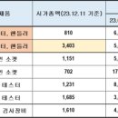 (주)제이티글로벌 이미지