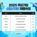 지에스(GS)25서초베스트 이미지