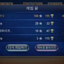 애슐리퀸즈신세계천안아산점 이미지