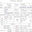 1등중고