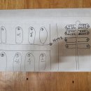 금남농장 이미지