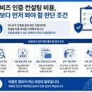 기율특허전략컨설팅 | 이노비즈 인증 컨설팅 비용, 단가보다 먼저 봐야 할 판단 조건