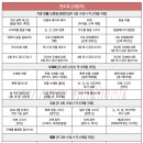 애니빌런만화학원