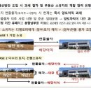 2024.11.21 정부의 부동산PF 개선안 내용과 시사점 이미지