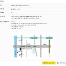 중랑세무서 이미지