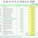 2023년 9월 마음소리 동행 정산 이미지