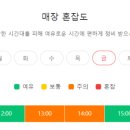 공임나라(안성계동점) 이미지