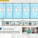 YD빌딩 이미지