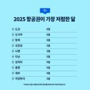 2월 4주차 (러닝, 포크80, 24기나는솔로, 우빵, 김서방재첩해장국, 식폭행, 홍열이네뼈닭발, 해주냉면)