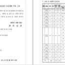백석3공원 네이버블로그