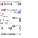 명반연구실 2542번의 문창화기에 대한 고찰 이미지