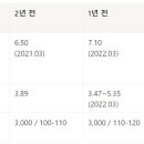 의료법인 인봉의료재단 이미지