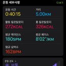 (주)레몬소프트 이미지