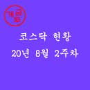 동성이엔티 이미지