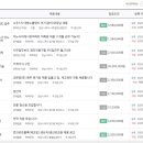 의료법인 제세의료재단 이미지