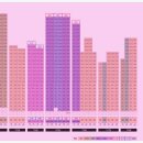 복부인공인중개사사무소 이미지