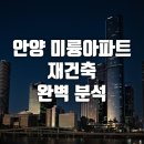 미륭 티스토리