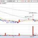 비엘SPORTS