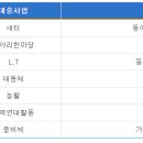 소모임 - 부산진구 | 소모임