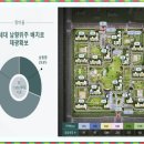 송탄초등학교병설유치원 이미지