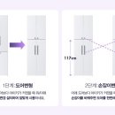모모의옷장