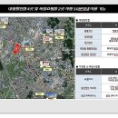 코오롱할인마트 - 사상구 | 코오롱할인마트