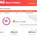 메타수학플레이팩토학원