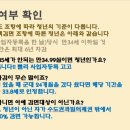 청년창업 준비와 세무 지식 이미지