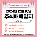 주식 매매일지 : 수산아이앤티 코나아이 에스와이스틸텍