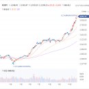 서진에너지 이미지