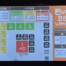 판타스틱코인노래연습장 중랑역점 이미지