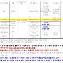 추계예술대학교 일반대학원 이미지