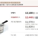 키친아트 스테인레스 찜국수냄비(찜기)16CM 이미지