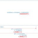 상수-(03) 상수 : 0.02323(0.02322576) 중량 환산시 폭이 다를때 이미지