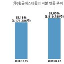 에스티네트웍스 이미지