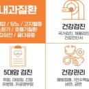 우리편한내과의원 이미지